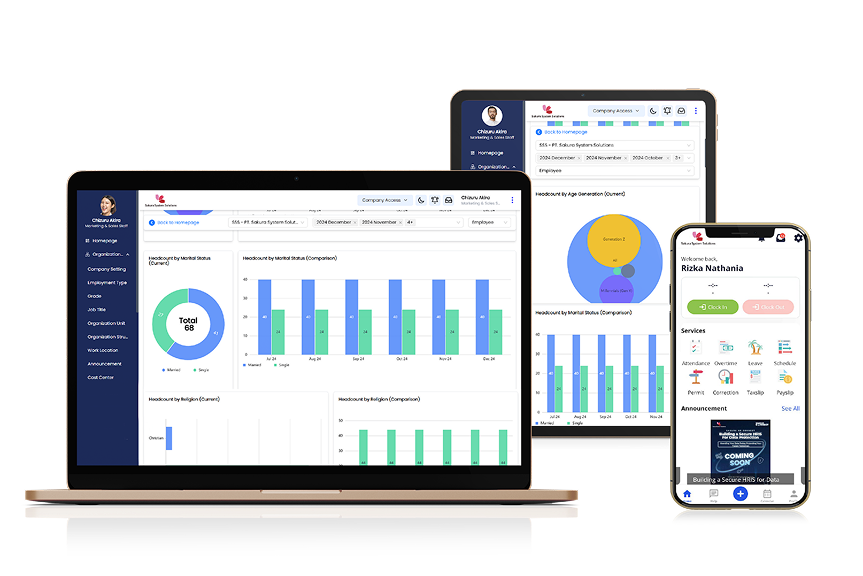 spisy product dashboard showcase in laptop phone tablet